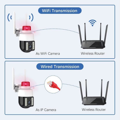 Cámara de Seguridad WiFi 5G para Exteriores - 8MP/4K, Domo 360°, Zoom 5X, Audio Bidireccional, IP66 Impermeable