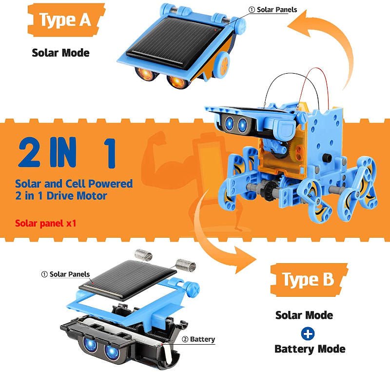 "¡Despierta la genialidad de tus hijos con el Robot Solar de STEM, 12 en 1!"